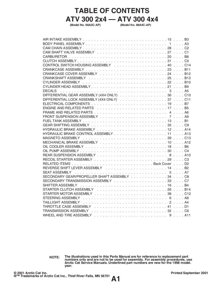 ARCTIC CAT 1998 300 part manual PDF Download