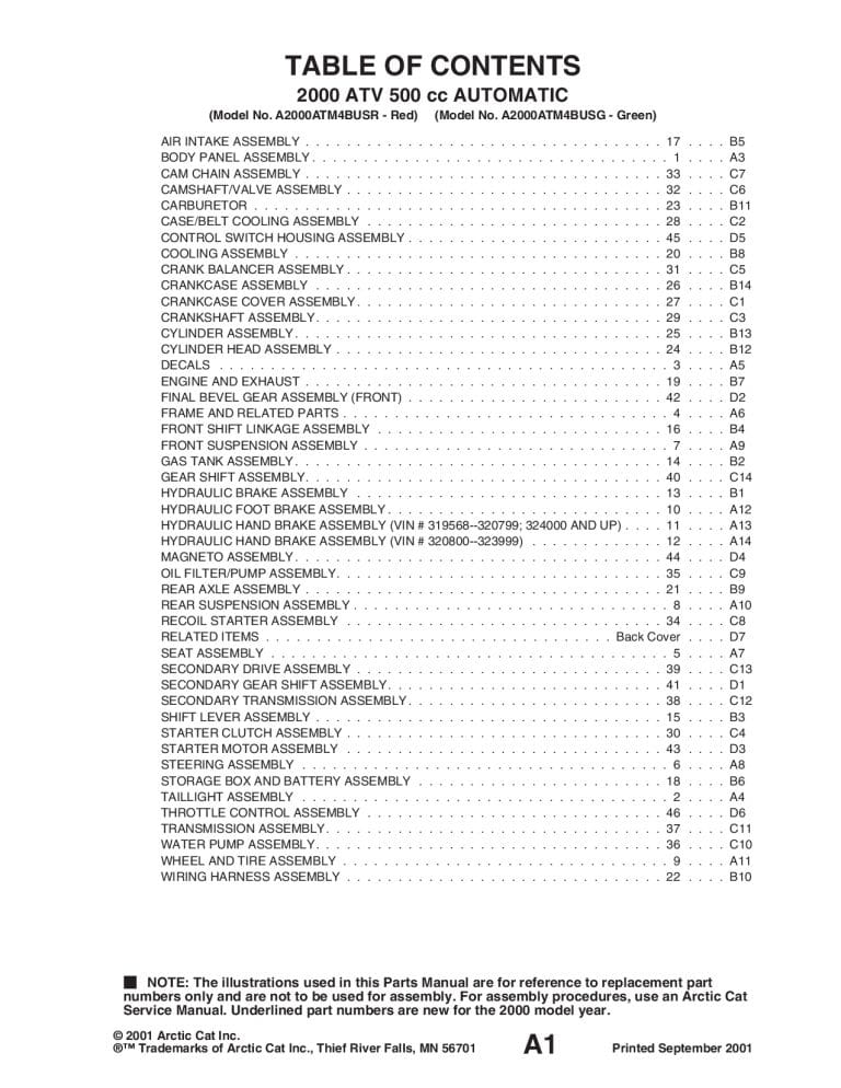 ARCTIC CAT 2000 500 Automatic part manual PDF Download