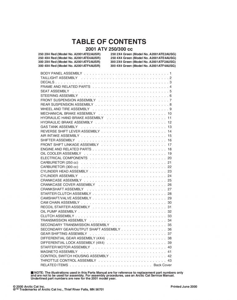ARCTIC CAT 2001 250 & 300 PDF Download part manual PDF Download