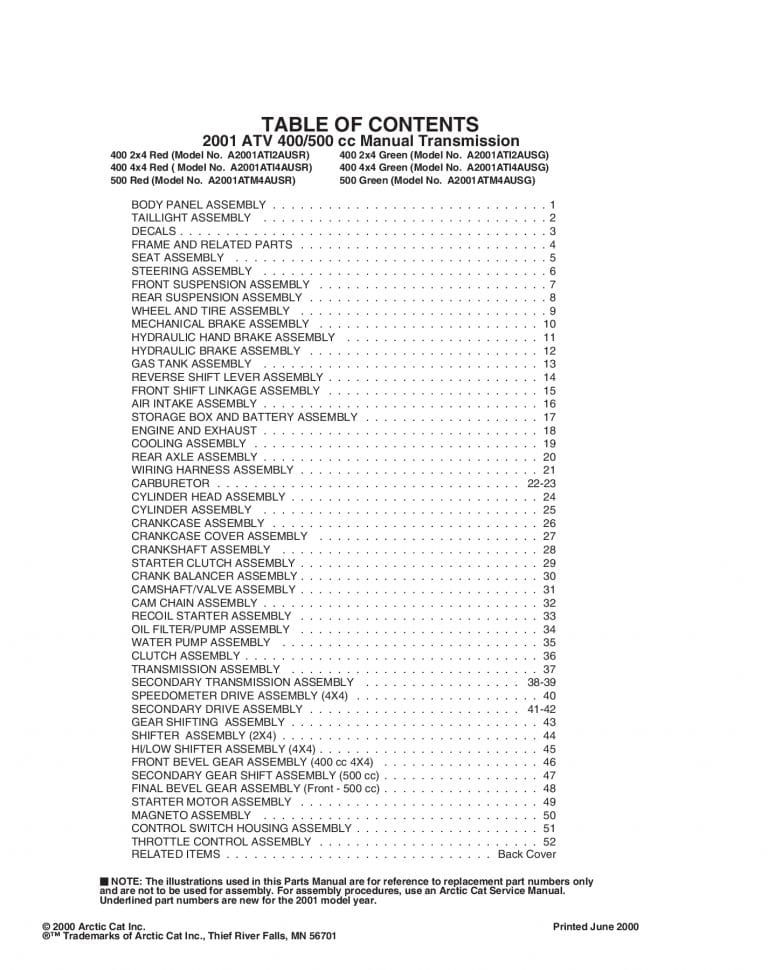 ARCTIC CAT 2001 400 & 500 PDF Download part manual PDF Download