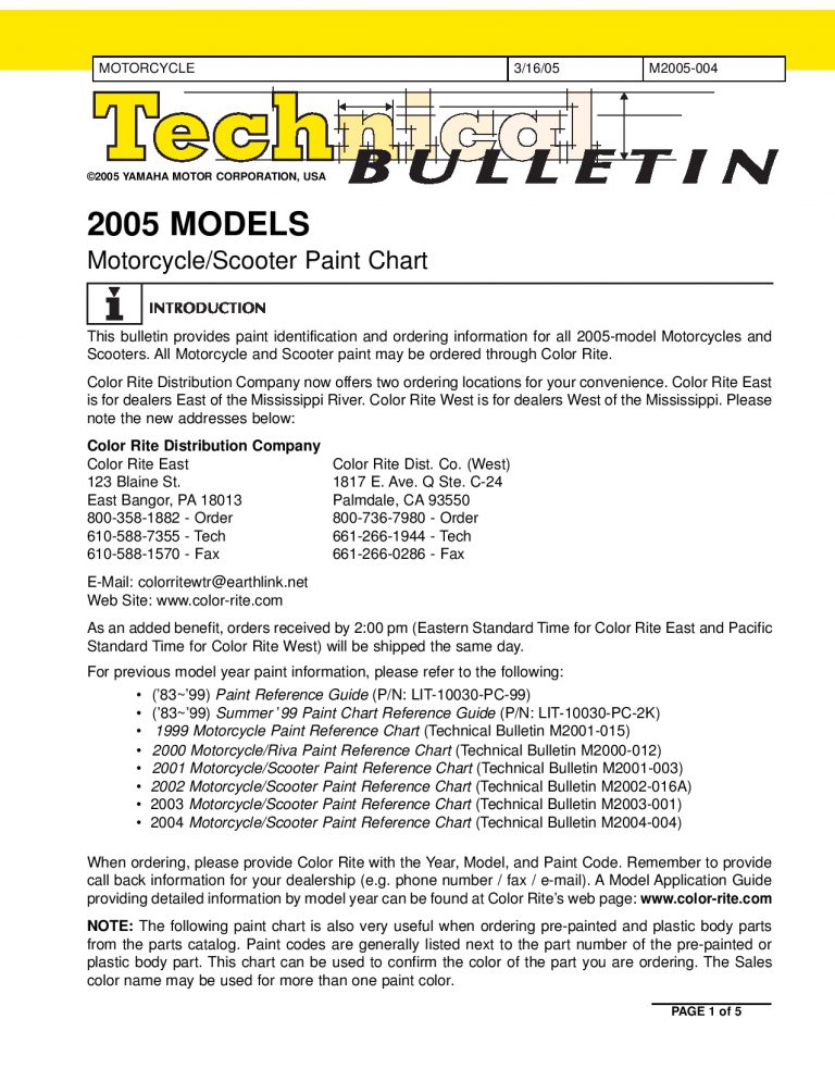 Codul culorilor pentru Yamaha PDF Download