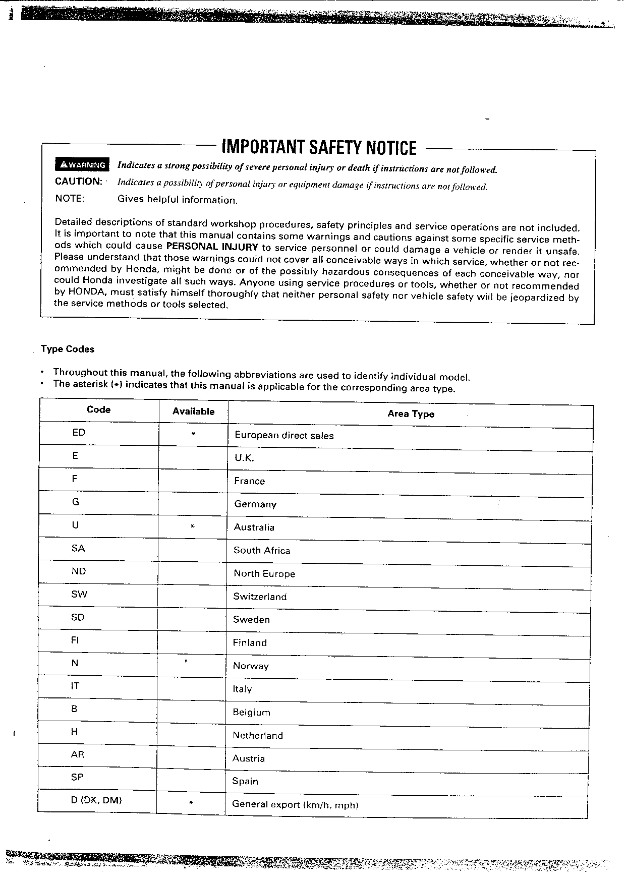 Honda XR 250 R 400 R Repair Manual PDF Download