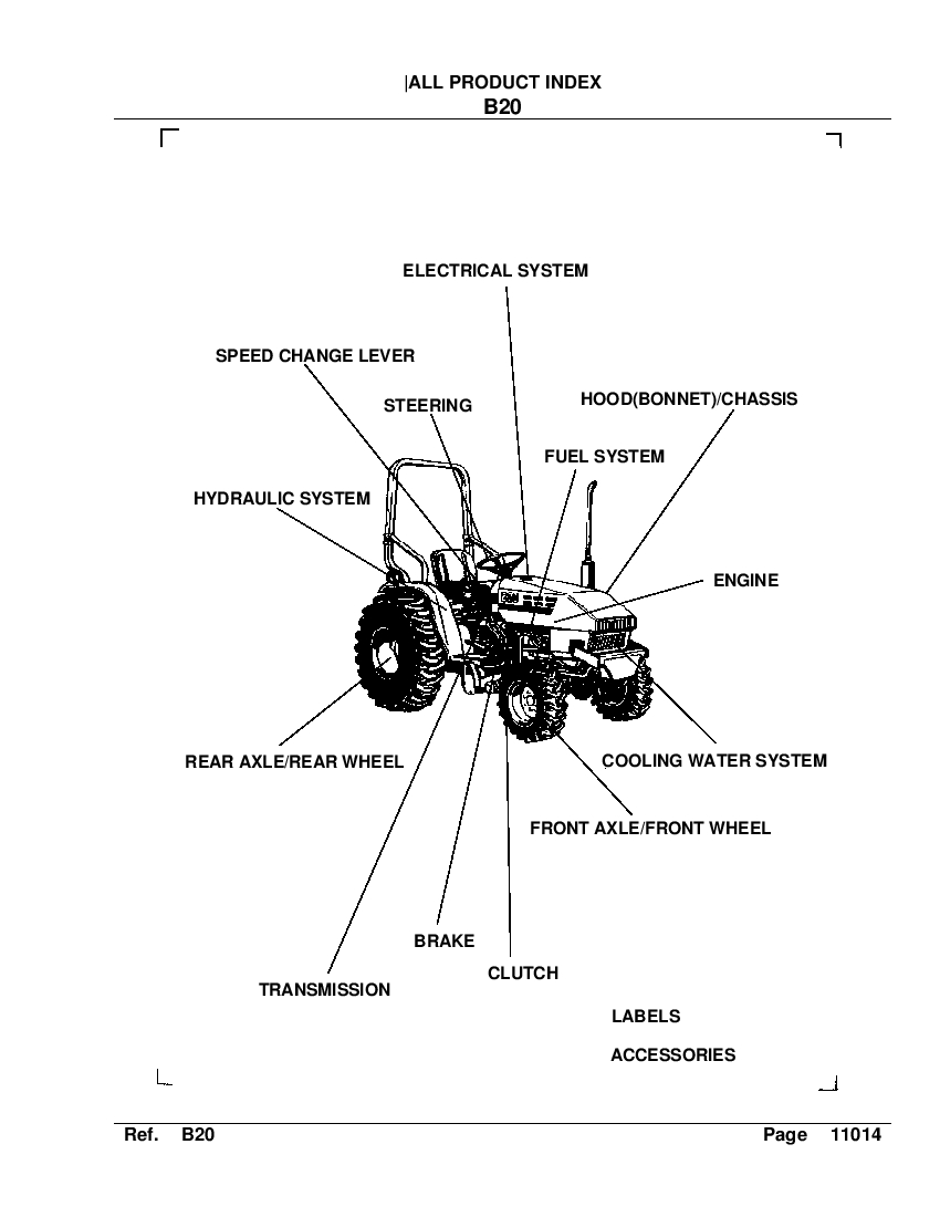B3200 Kubota Tractor Parts Diagram