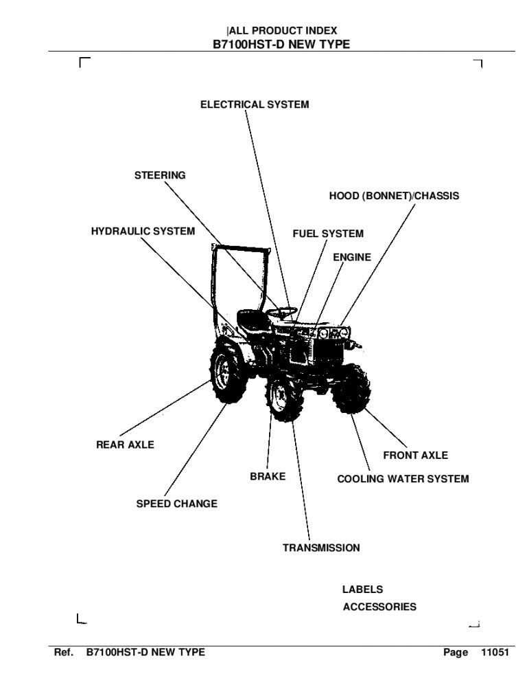 Kubota B7100HSTD NewType Part Manual PDF Download