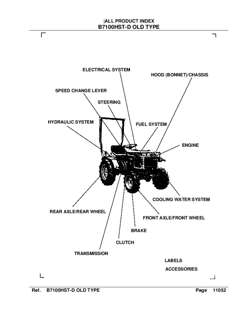 Kubota B7100HSTD OLDTYPE Part Manual PDF Download