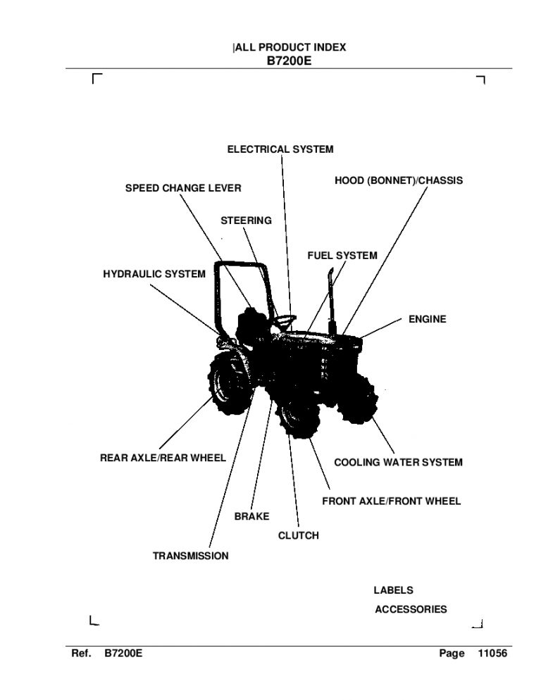 Kubota B7200E Part Manual PDF Download