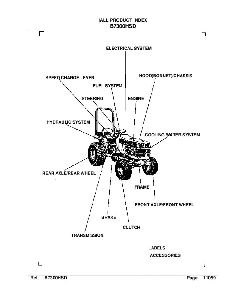Kubota B7300hsd Part Manual PDF Download