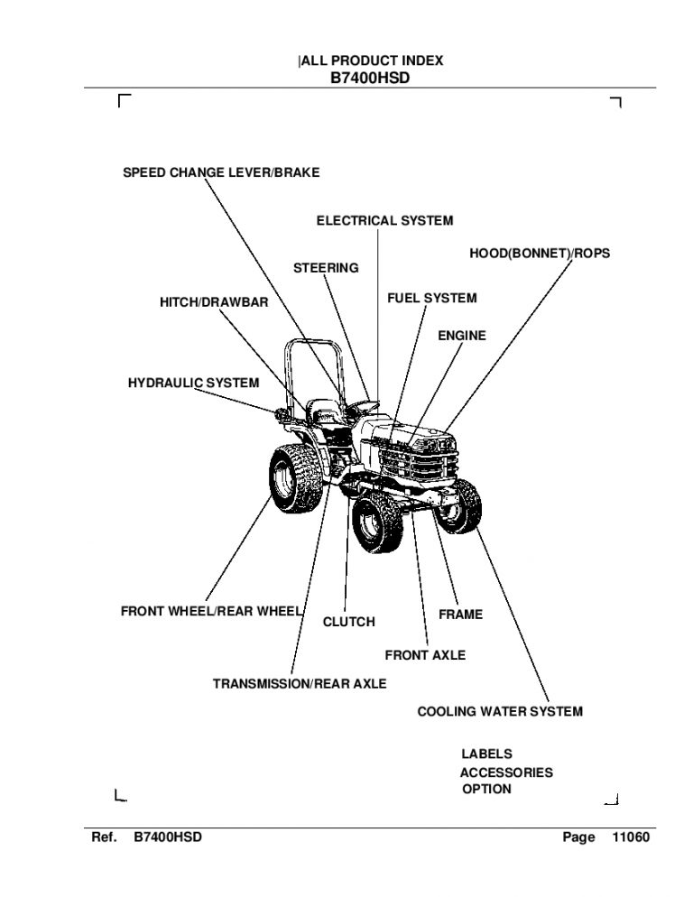 Kubota B7400HSD Part Manual PDF Download