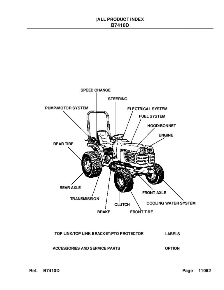 Kubota B7410D Part Manual PDF Download