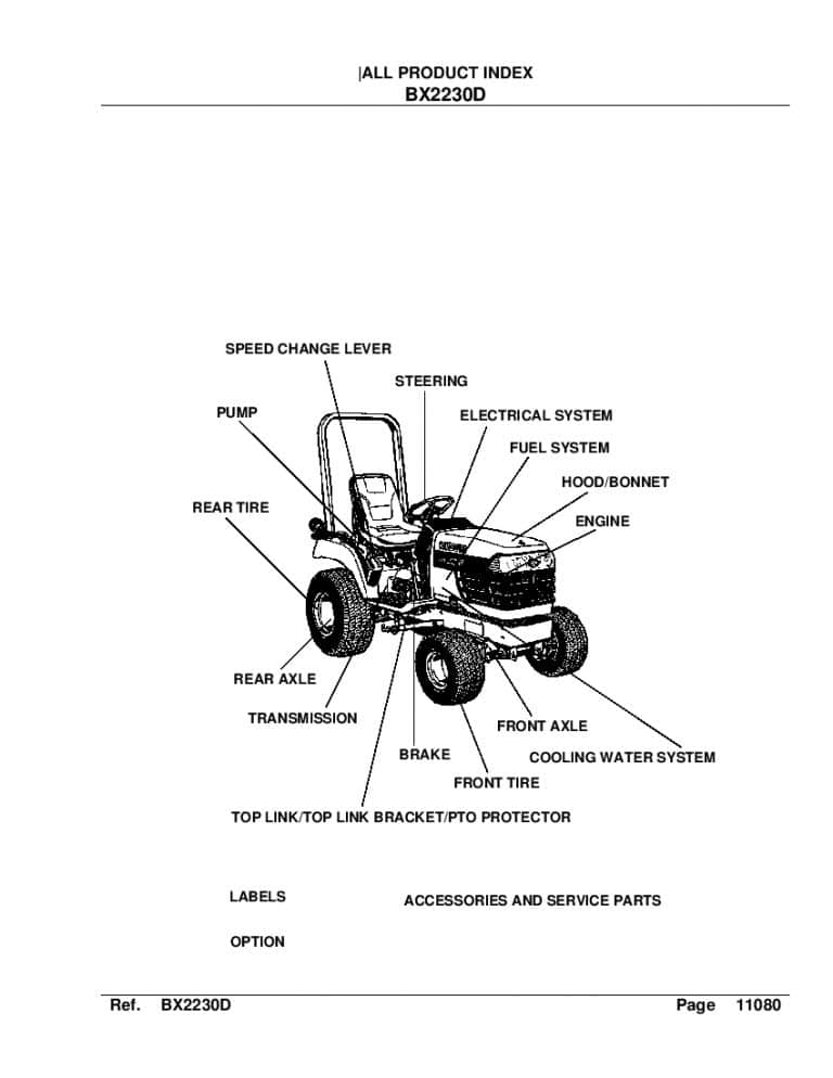 Kubota BX2230d Part Manual PDF Download