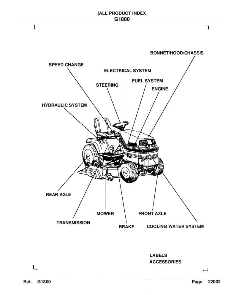 Kubota G1800 Revised Part Manual PDF Download