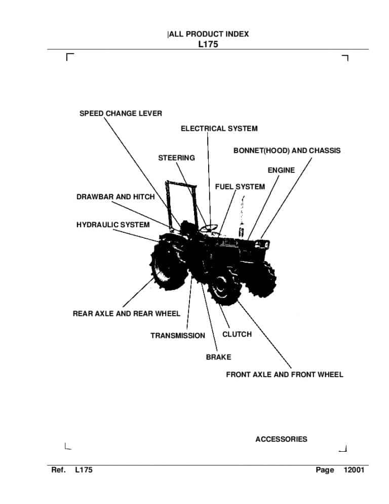 Kubota L175 Part Manual PDF Download