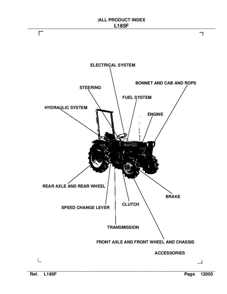 Kubota L185F Part Manual PDF Download