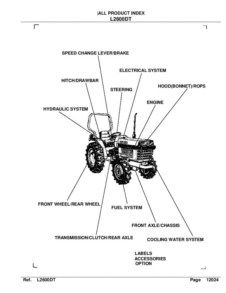 Kubota L2600dt Part Manual PDF Download