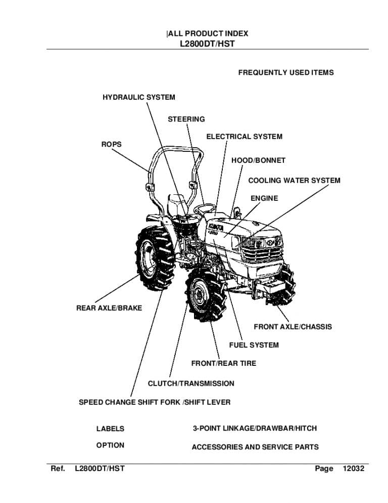Kubota L2800DT Part Manual PDF Download