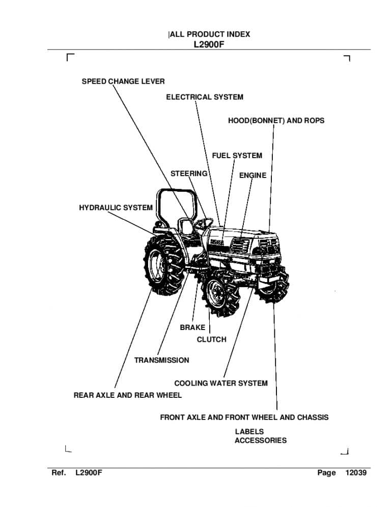 Kubota L2900F Part Manual PDF Download