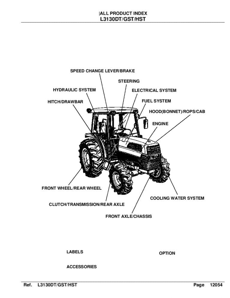 Kubota L3130DT GST HST Part Manual PDF Download