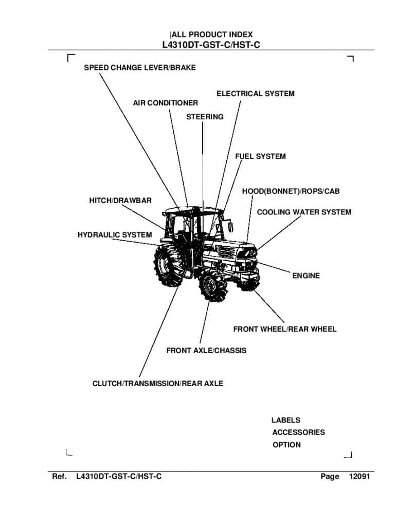 Kubota L4310DT GST HST CAB Part Manual PDF Download