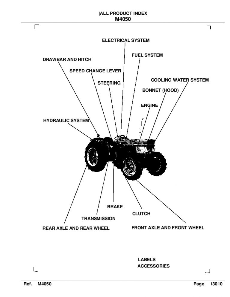 Kubota M4050 Part Manual PDF Download