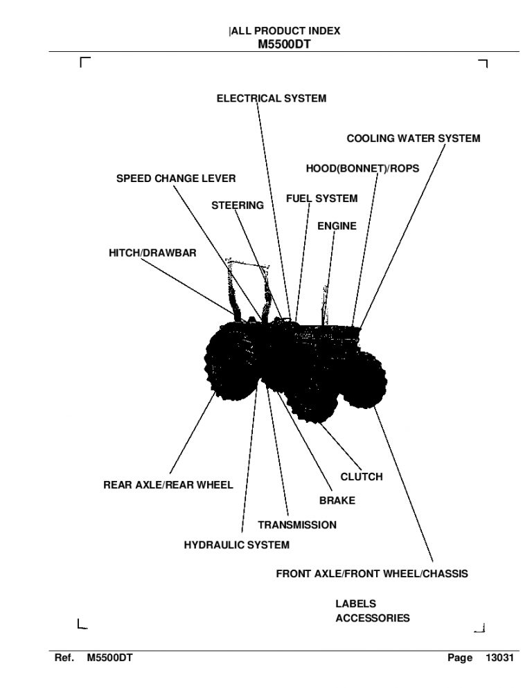 Kubota M5500DT Part Manual PDF Download