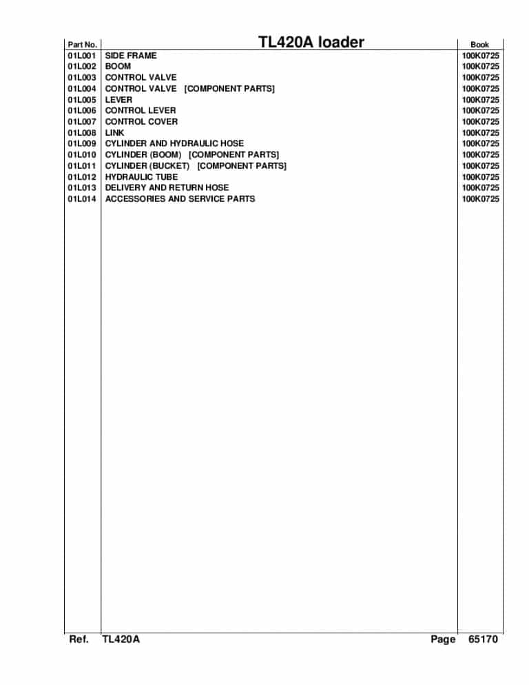 Kubota TL420A Part Manual PDF Download