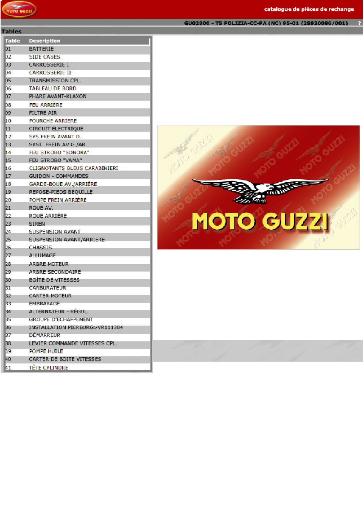 Moto Guzzi 850 T5 PA 1995 2001 Parts List PDF Download