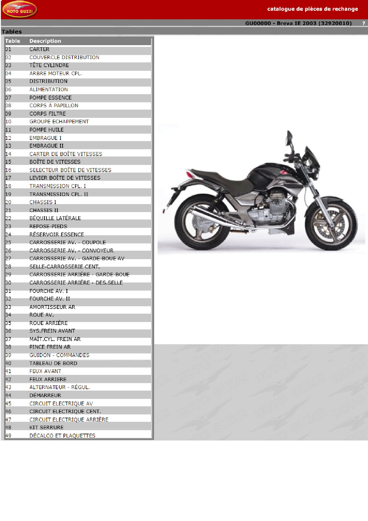 Moto Guzzi Breva 750 IE 2003 Parts List PDF Download