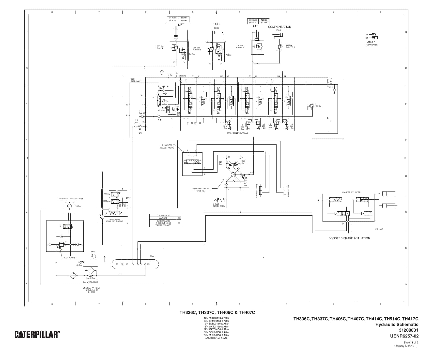 Cat Telehandler TH336C, TH337C, TH406C, TH407C, TH414C, TH514C, TH417C Hydraulic System Schematic PDF Download