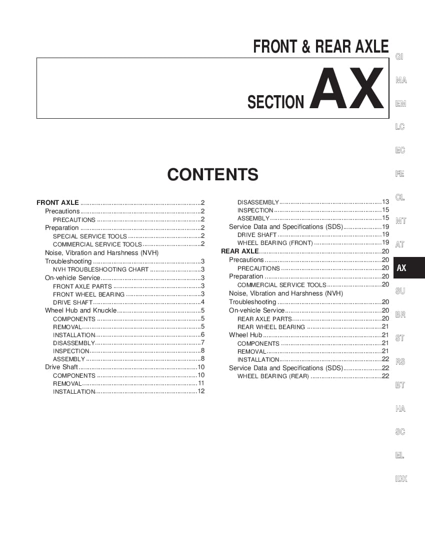 Infiniti G20 P11 1999-2002 Full Repair Service Manual Download