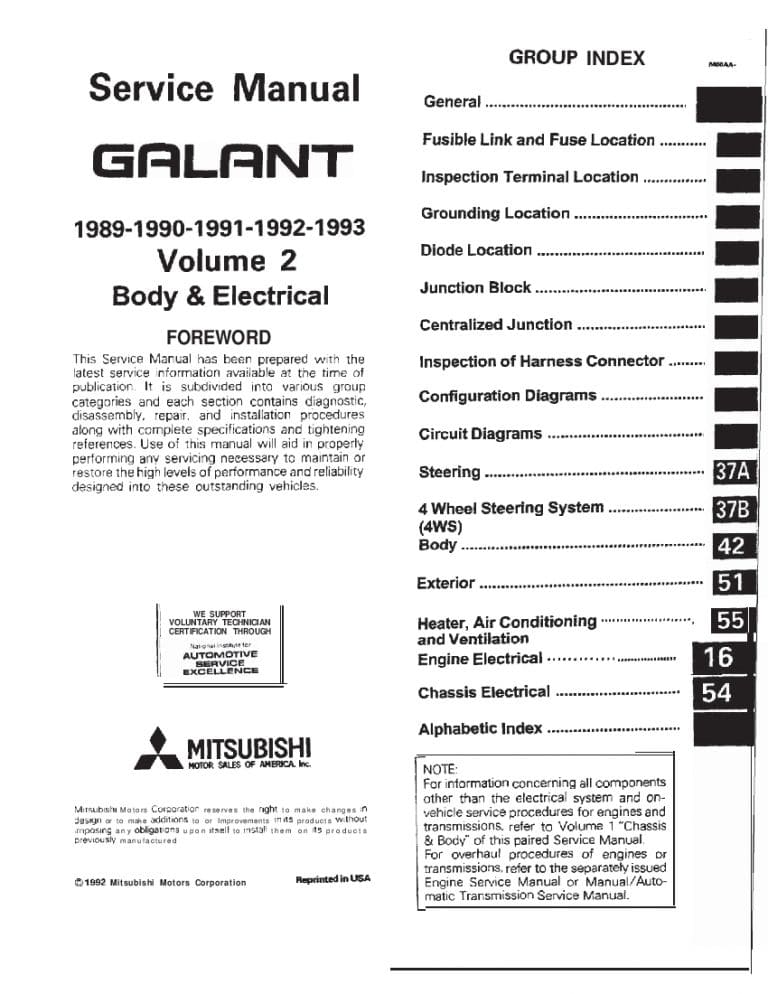 Mitsubishi Galant 1989-1993 Full Repair Service Manual Download