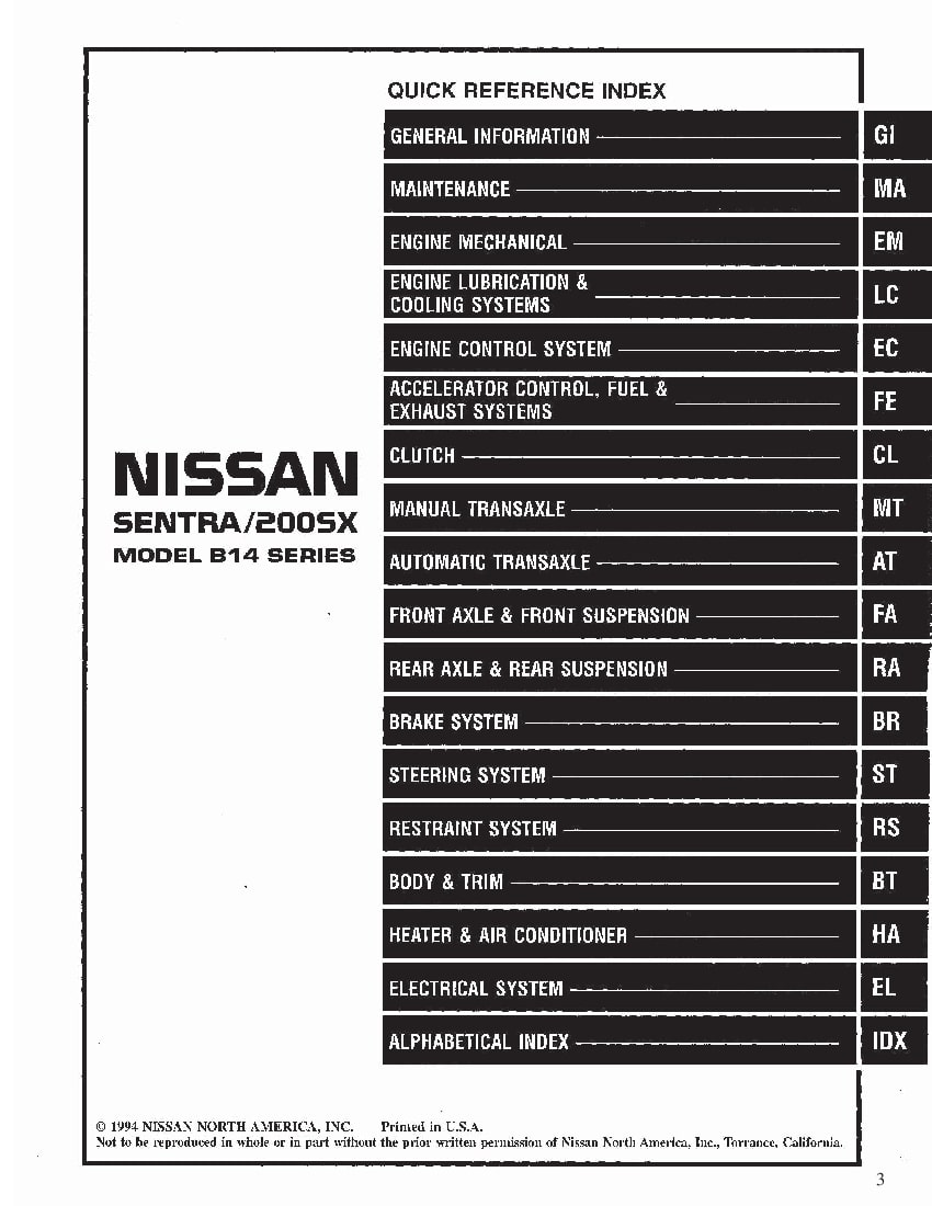 Nissan 200SX 1986.1988.1994-1995 Full Repair Service Manual Download