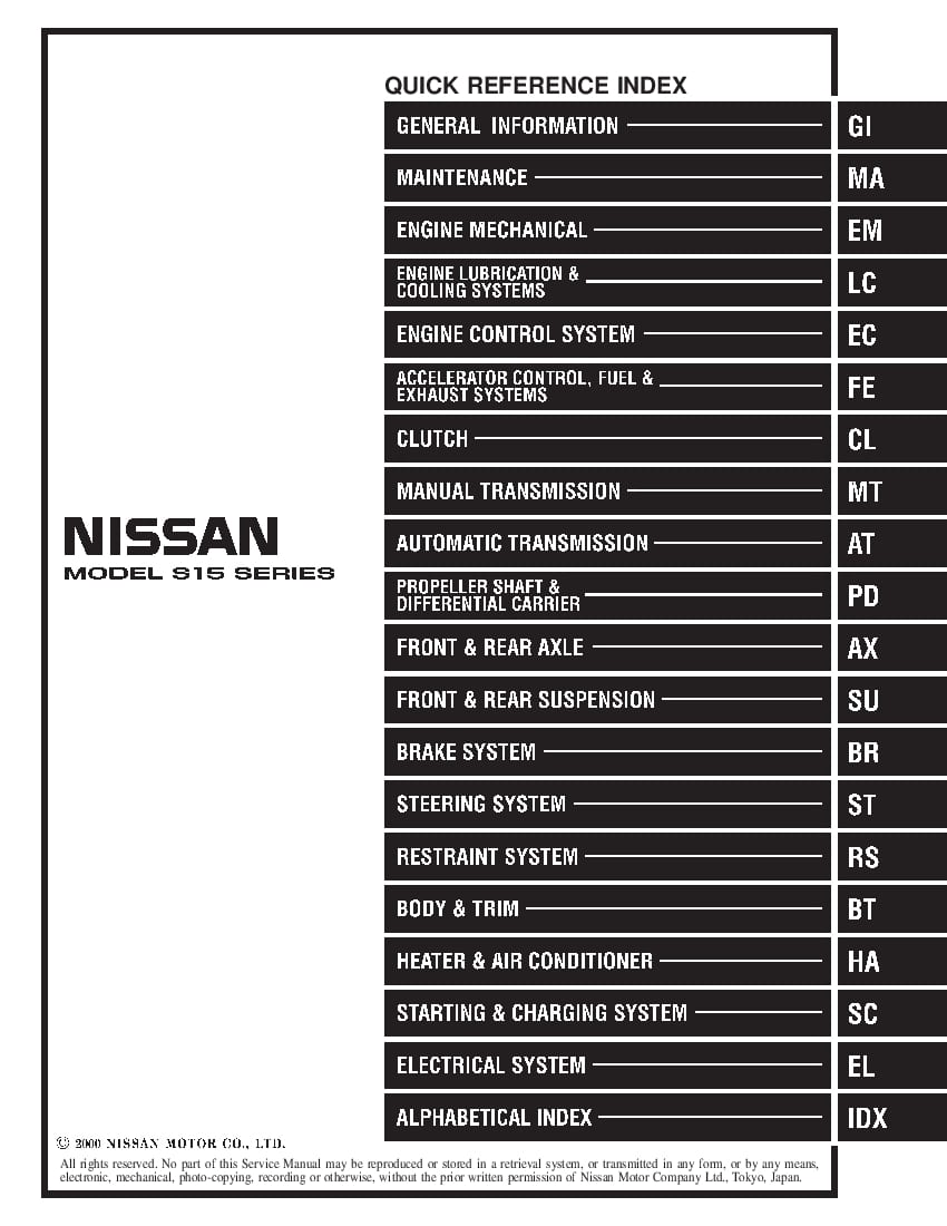 Nissan 200SX 1996-1998.2000 Full Repair Service Manual Download