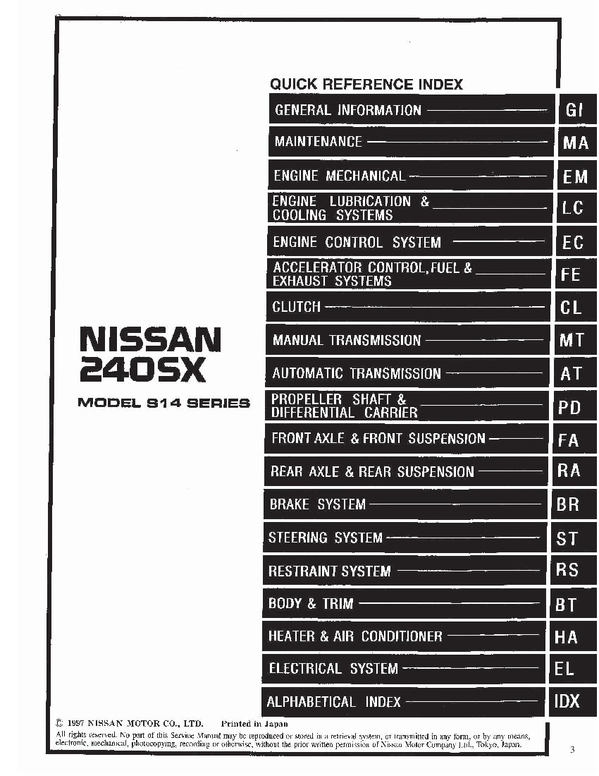 Nissan 240SX 1995-1998 Full Repair Service Manual Download