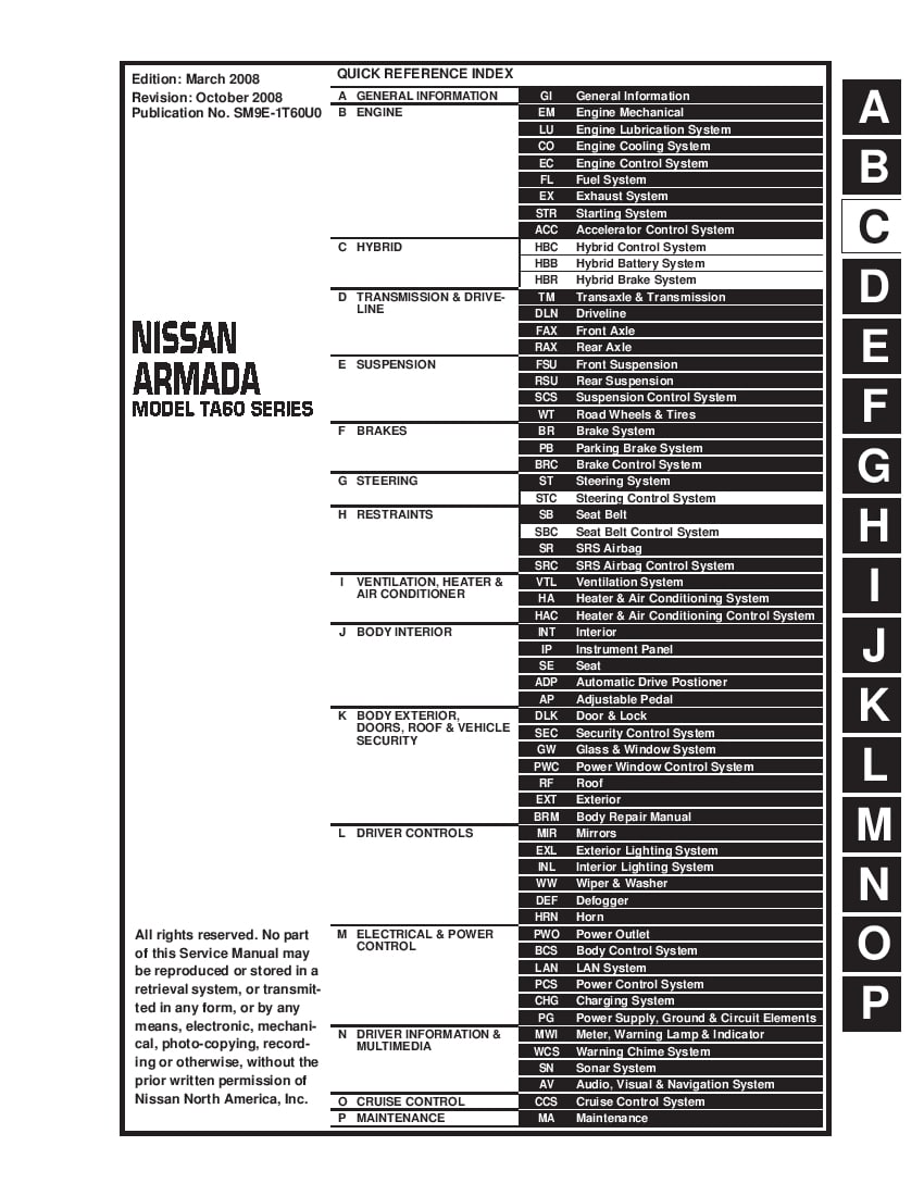 Nissan Armada 2004-2009 Full Repair Service Manual Download