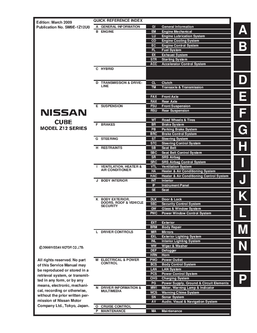 Nissan Cube 2009 Full Repair Service Manual Download