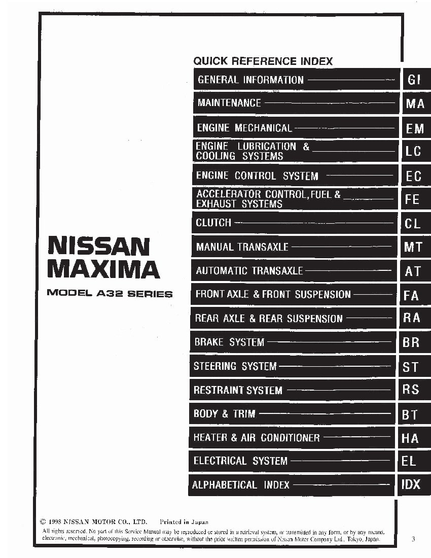 Nissan Maxima 1994-1999 Full Repair Service Manual Download