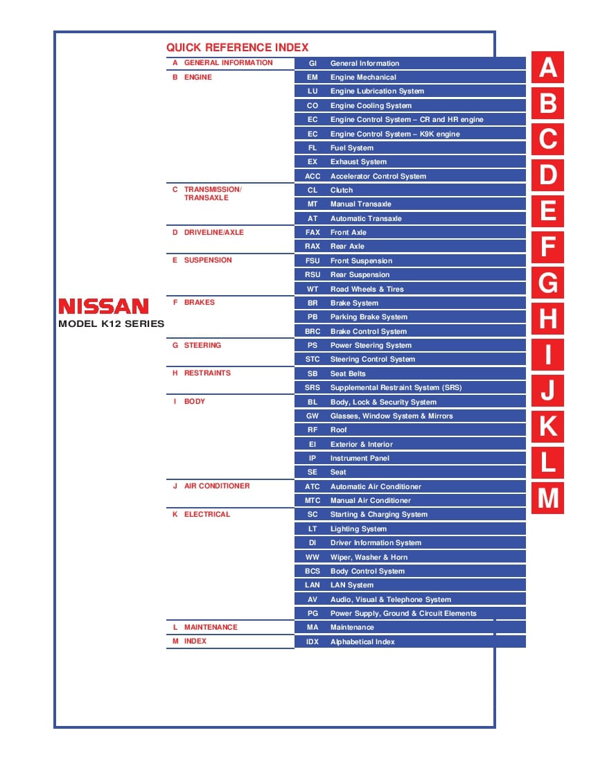 Nissan Micra 20032006 Full Repair Service Manual Download Service manual Repair manual PDF