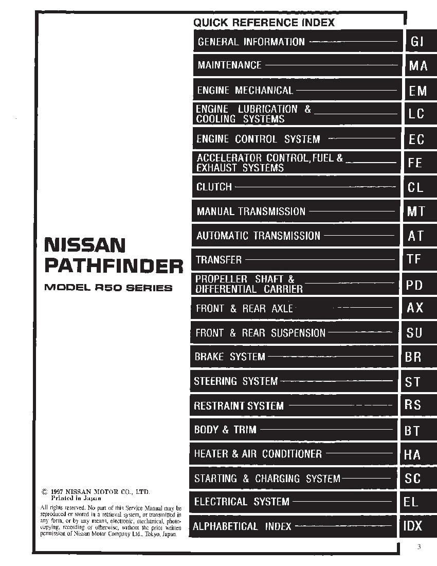 Nissan Pathfinder 1994-1998 Full Repair Service Manual Download