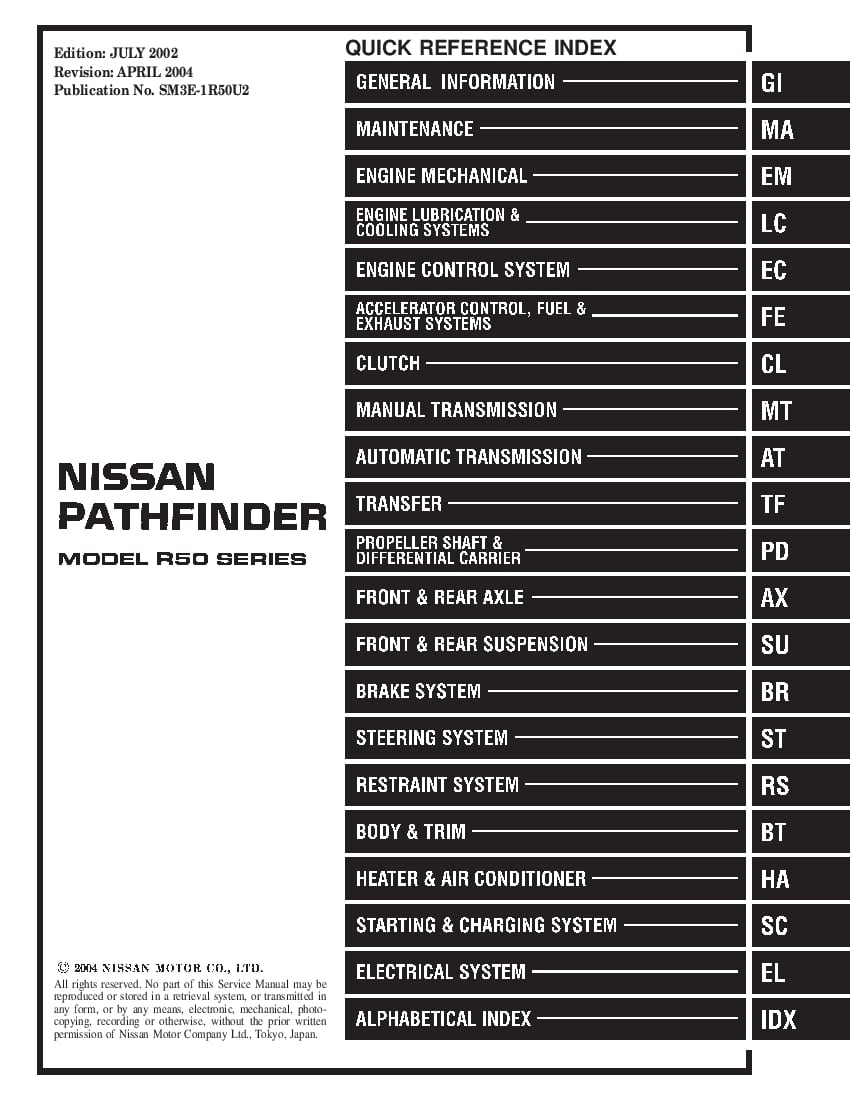 Nissan Pathfinder 19992003 Full Repair Service Manual Download