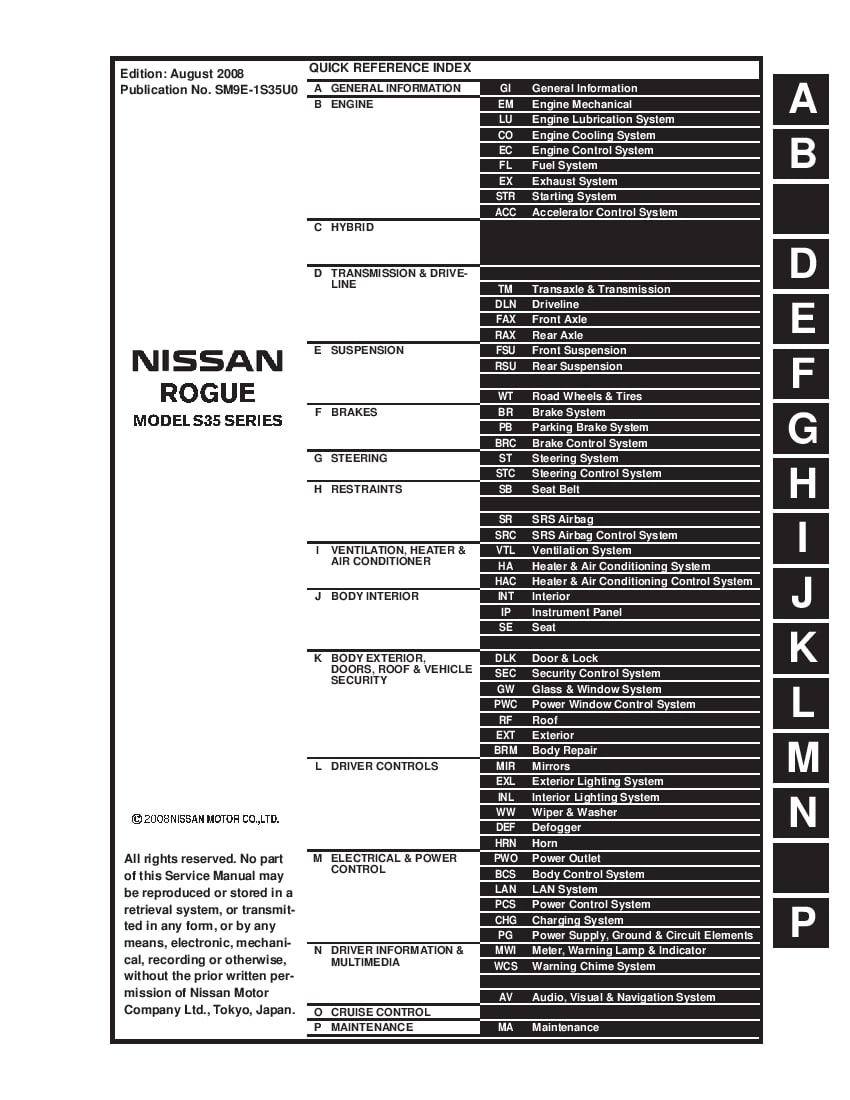 Nissan Rogue 2008-2009 Full Repair Service Manual Download