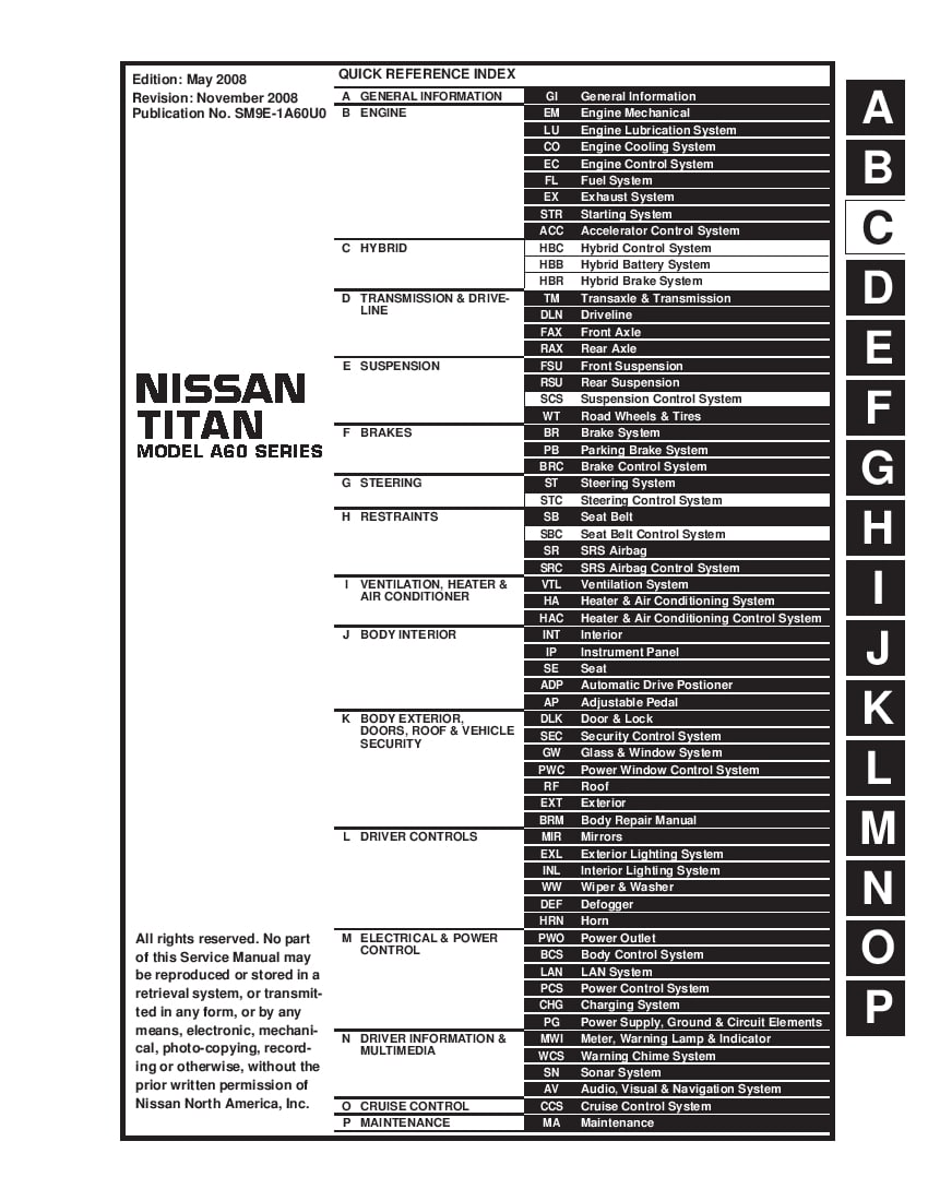 Nissan Titan 2004-2009 Full Repair Service Manual Download