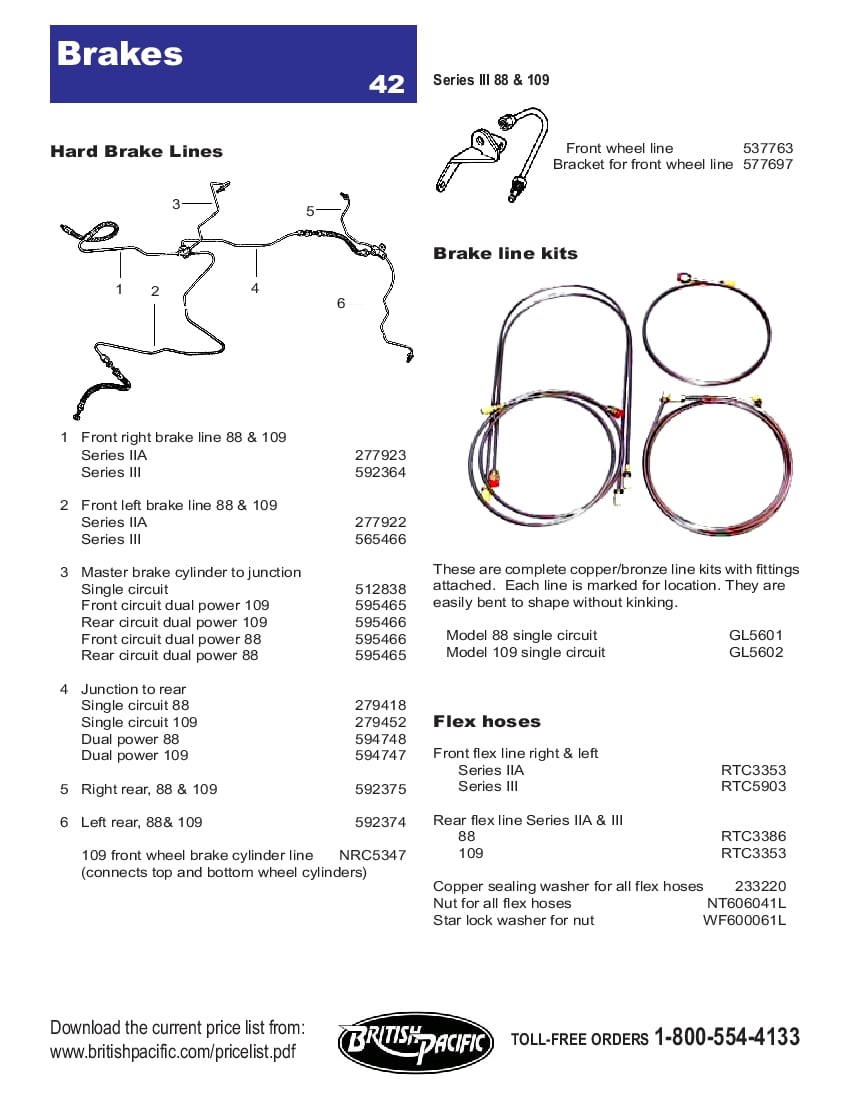 Range Rover Defender 1999 - 2002MY Workshop Manual Supplement - Body Repair Manual - 2nd Edition - Rover PDF Download