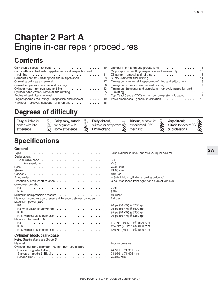 Range Rover Warranty Codes Manual - Rover PDF Download
