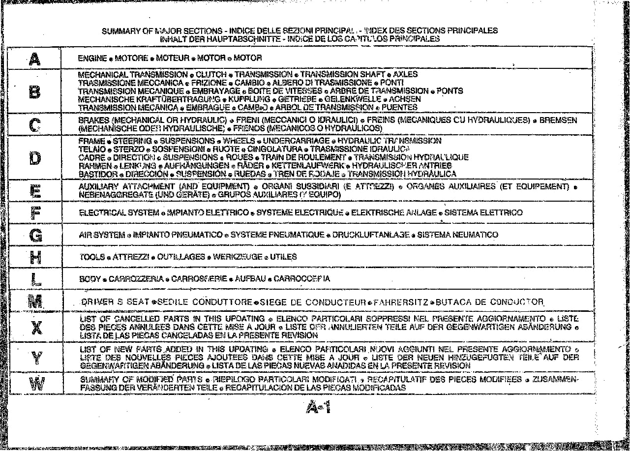 ALLIS CHALMERS FIATALLIS 10C 10CLGP SN 113899 up CRAWLER DOZER Parts Manual PDF Download