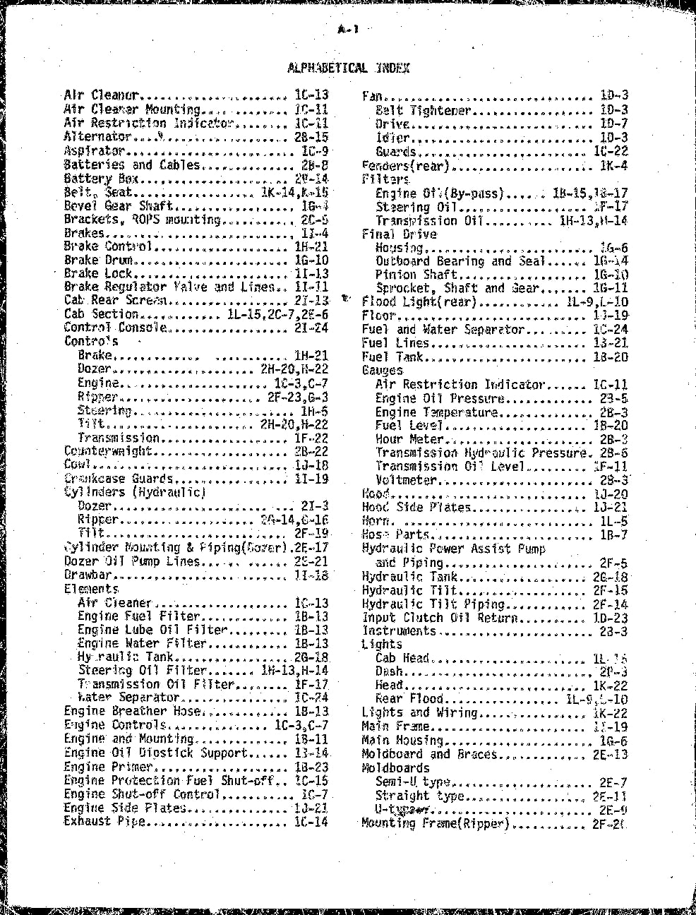 ALLIS CHALMERS FIATALLIS 31 pca-1.190 CRAWLER DOZER Parts Manual PDF Download