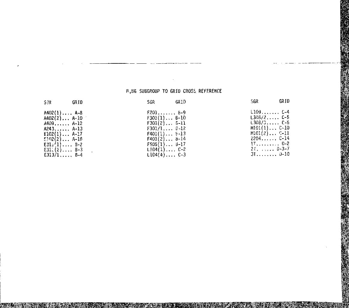 ALLIS CHALMERS FIATALLIS 8B OPTIONAL EQUIPMENT CRAWLER DOZER Parts Manual PDF Download