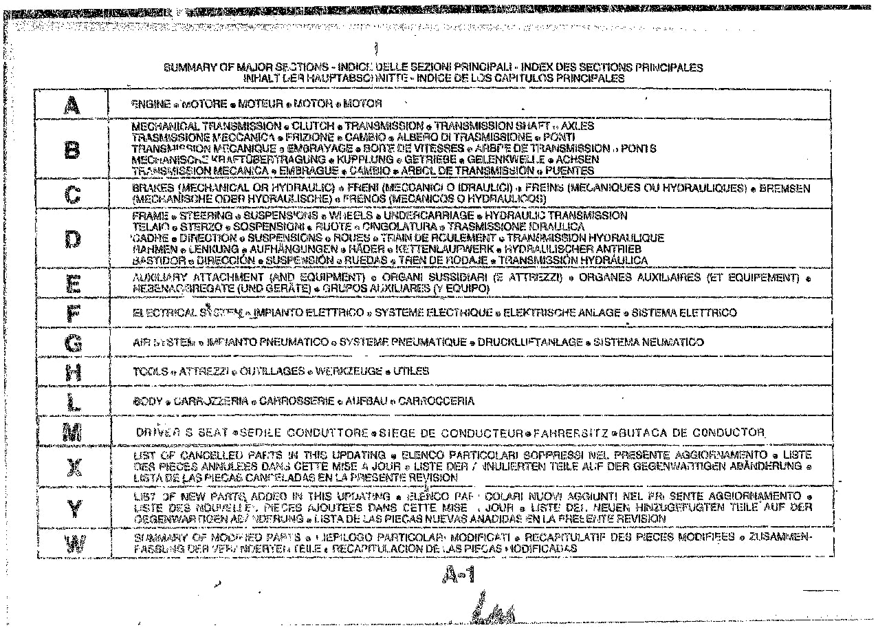 ALLIS CHALMERS FIATALLIS FD7 60401081.06 pci-1.520 CRAWLER DOZER Parts Manual PDF Download