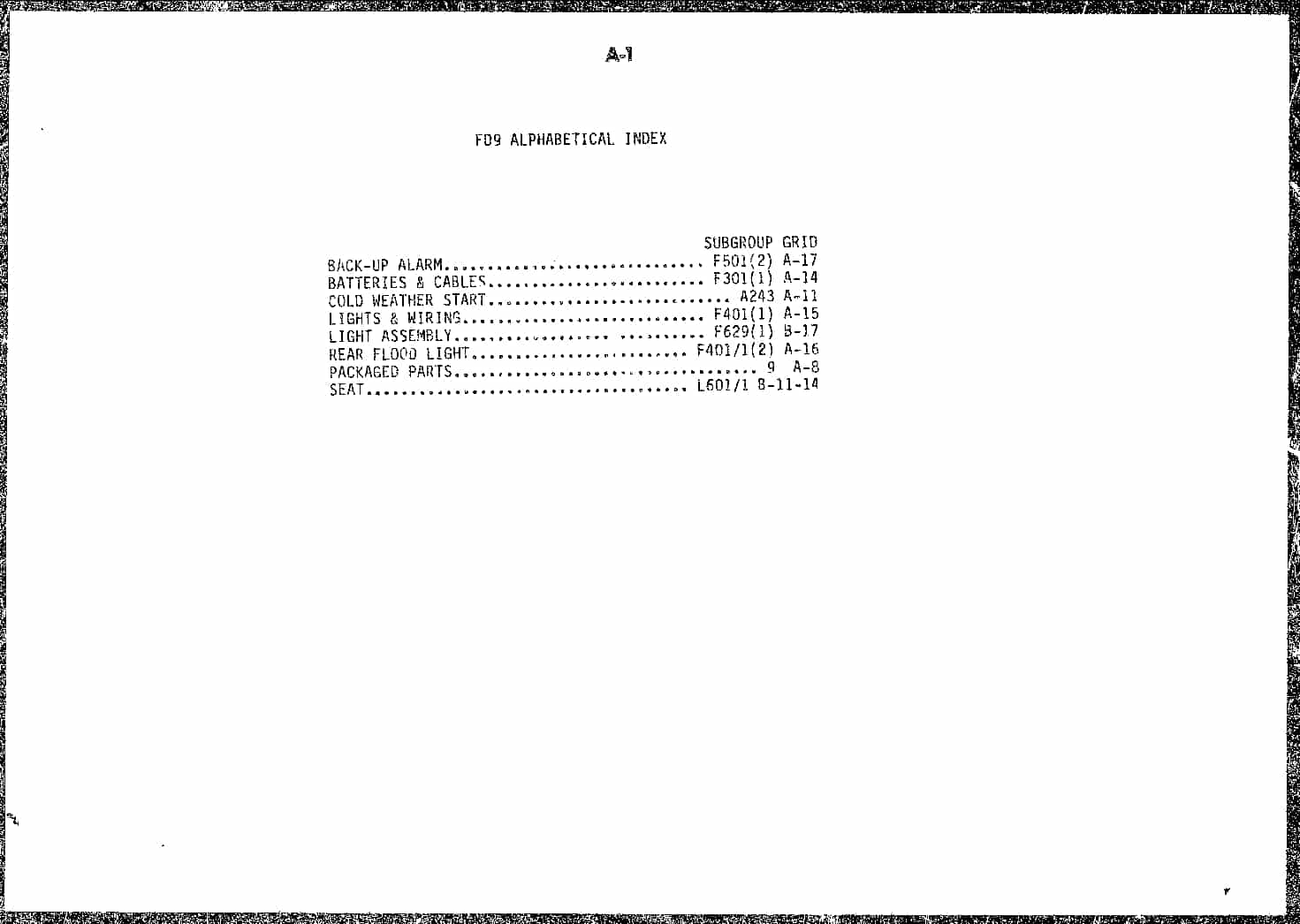 ALLIS CHALMERS FIATALLIS FD9 OPTIONAL EQUIPMENT CRAWLER DOZER Parts Manual PDF Download