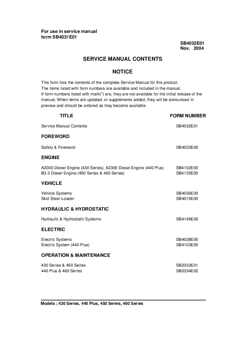 Daewoo 430 Series, 440 Plus, 450 Series, 460 Series Workshop Repair Service Manual PDF Download