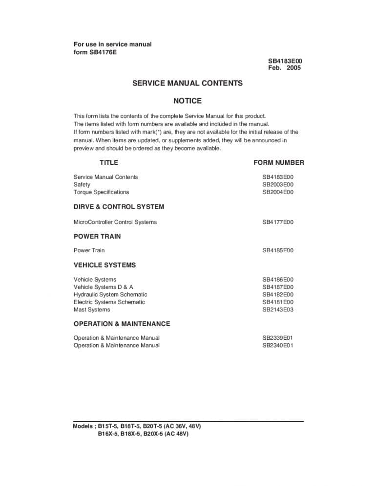 Daewoo Lift Trucks B15T-5, B18T-5, B20T-5 (AC 36V, 48V), B16X-5, B18X-5, B20X-5 (AC 48V) Workshop Repair Service Manual PDF Download